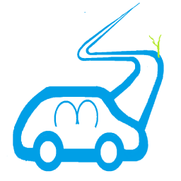 Trip Cost Analyzer